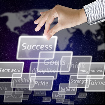 uncover transferable career and job skills