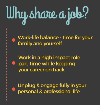 job sharing better work-life balance